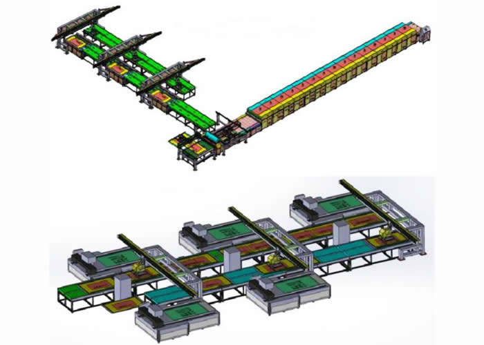 Intelligent automated pipeline solution