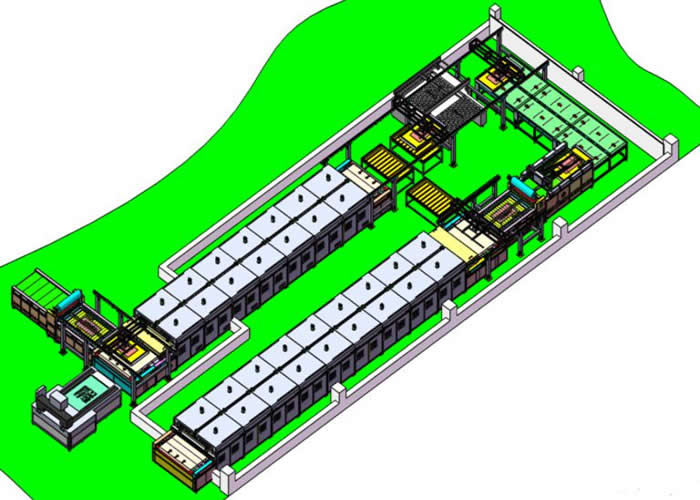 Fully automatic printing line solution