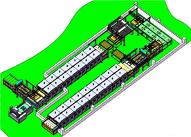 Fully automatic printing line solution